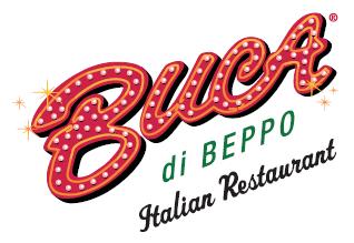 buca